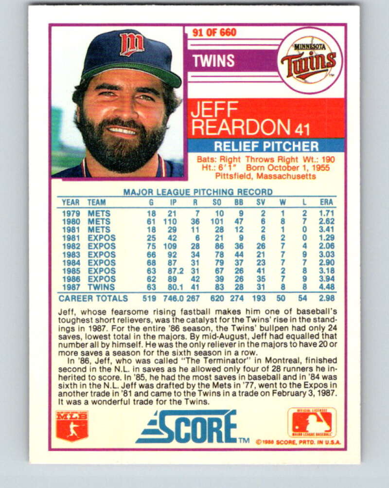 1988 Score #91 Jeff Reardon Mint Minnesota Twins Image 2