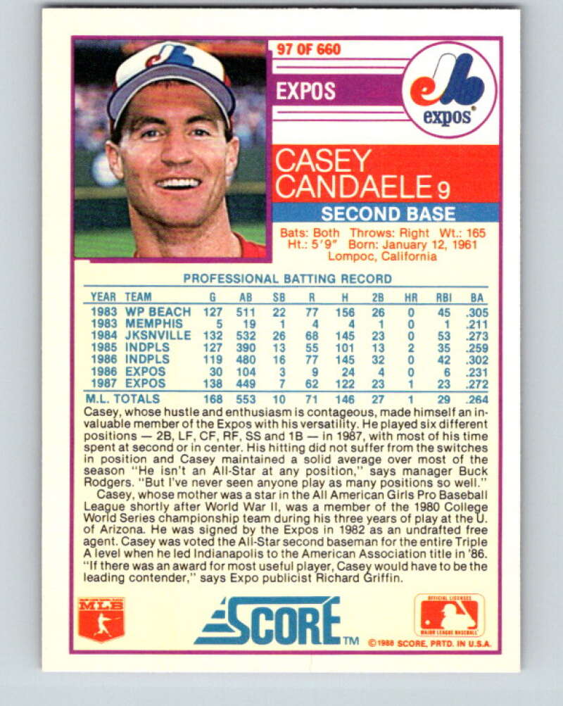 1988 Score #97 Casey Candaele Mint Montreal Expos Image 2