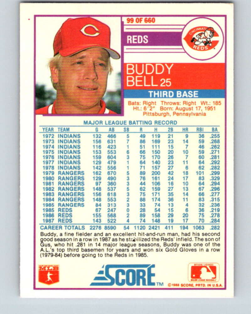1988 Score #99 Buddy Bell Mint Cincinnati Reds Image 2