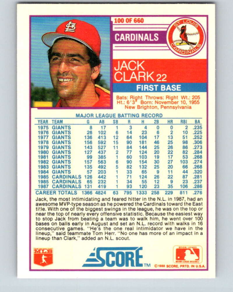 1988 Score #100 Jack Clark Mint St. Louis Cardinals Image 2