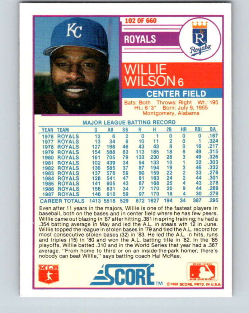1988 Score #102 Willie Wilson Mint Kansas City Royals  Image 2