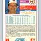 1988 Score #103 Dave Schmidt Mint Baltimore Orioles  Image 2
