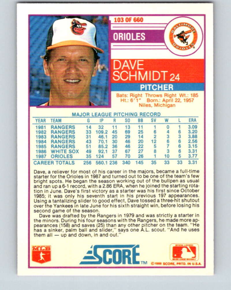 1988 Score #103 Dave Schmidt Mint Baltimore Orioles  Image 2