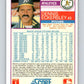 1988 Score #104 Dennis Eckersley UER Mint Oakland Athletics  Image 2