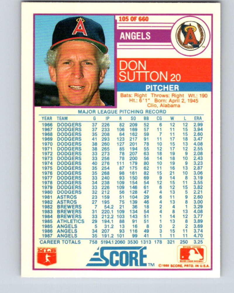 1988 Score #105 Don Sutton Mint California Angels Image 2
