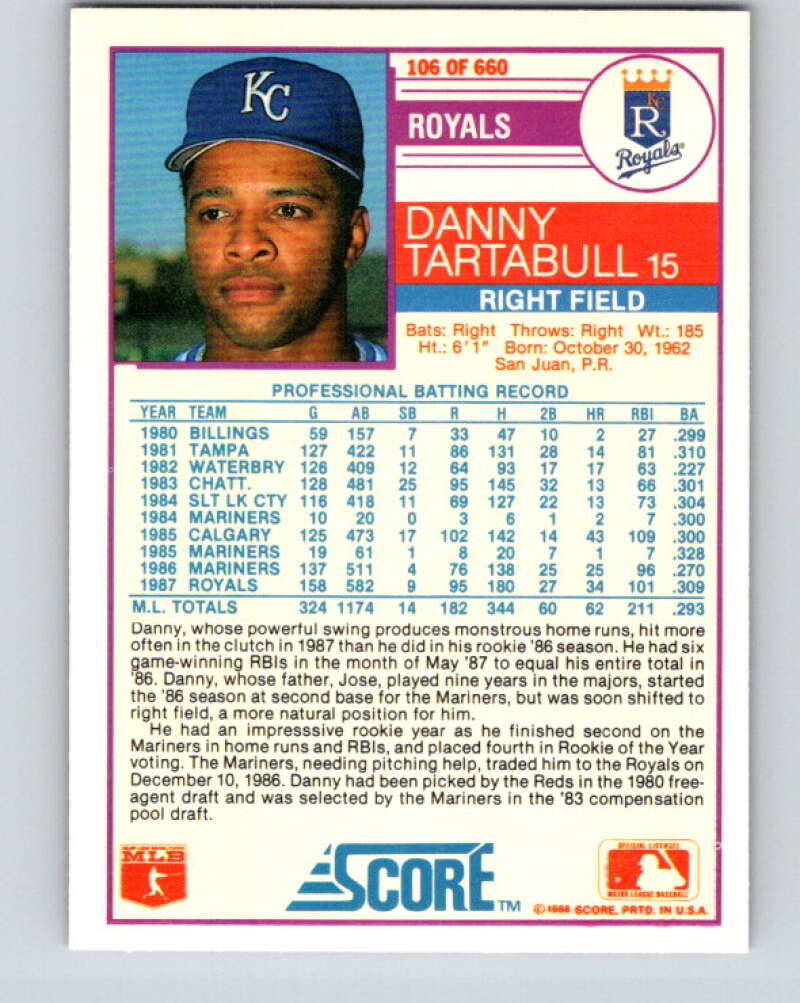 1988 Score #106 Danny Tartabull Mint Kansas City Royals Image 2