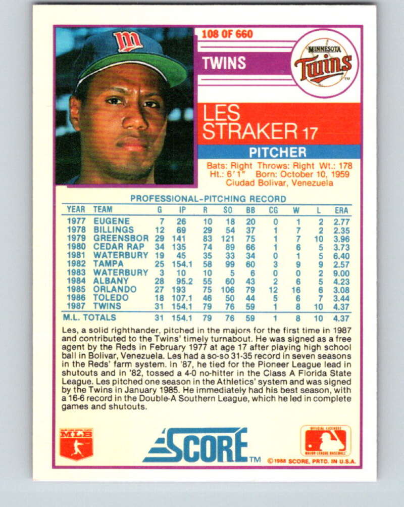 1988 Score #108 Les Straker Mint Minnesota Twins  Image 2