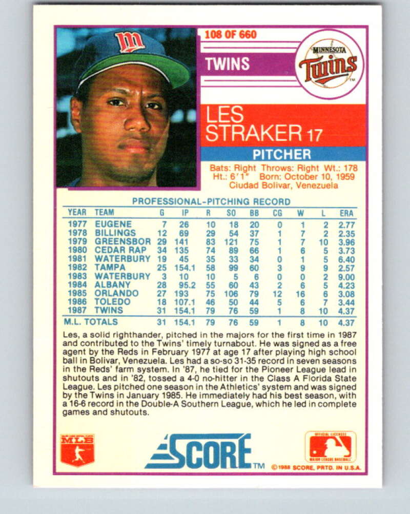 1988 Score #108 Les Straker Mint Minnesota Twins Image 2