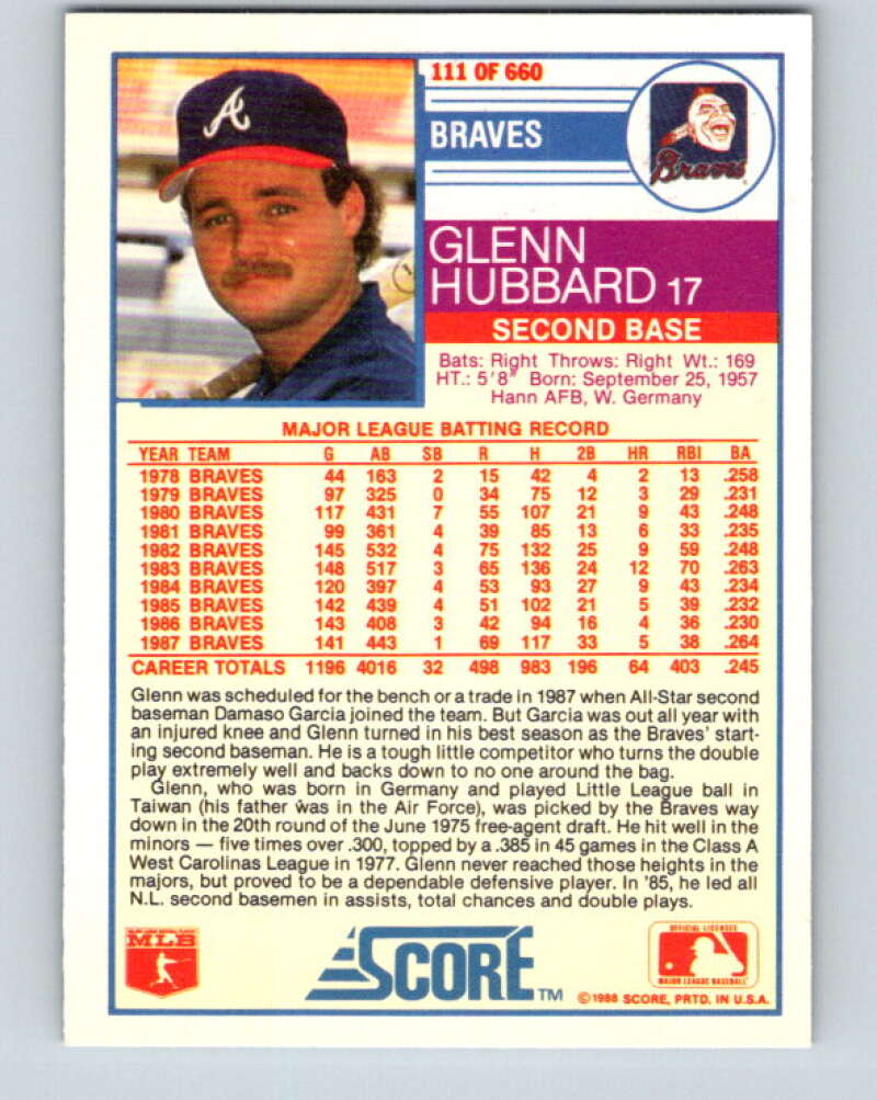 1988 Score #111 Glenn Hubbard Mint Atlanta Braves  Image 2