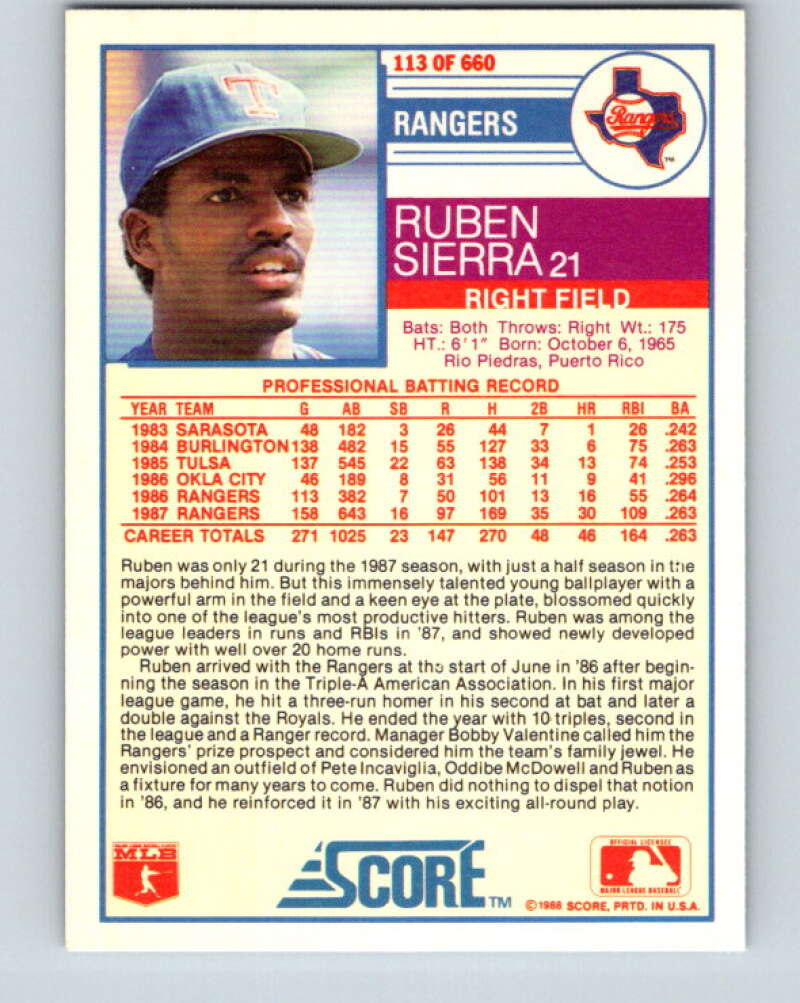 1988 Score #113 Ruben Sierra Mint Texas Rangers  Image 2