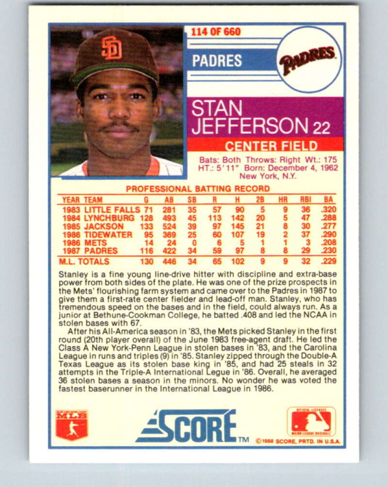 1988 Score #114 Stan Jefferson Mint San Diego Padres Image 2