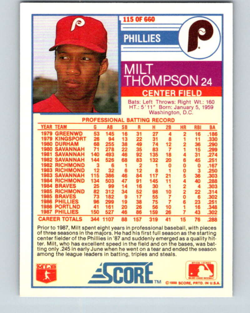 1988 Score #115 Milt Thompson Mint Philadelphia Phillies Image 2