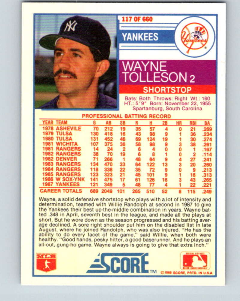 1988 Score #117 Wayne Tolleson Mint New York Yankees Image 2