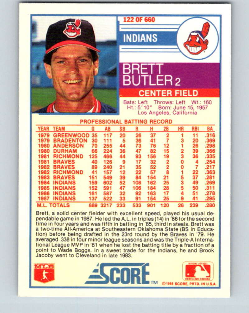 1988 Score #122 Brett Butler Mint Cleveland Indians Image 2