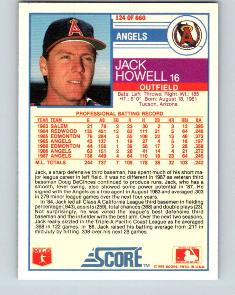 1988 Score #124 Jack Howell Mint California Angels Image 2