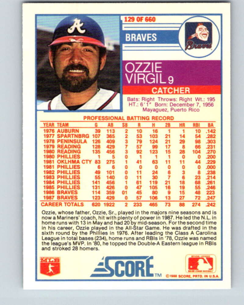 1988 Score #129 Ozzie Virgil Mint Atlanta Braves Image 2