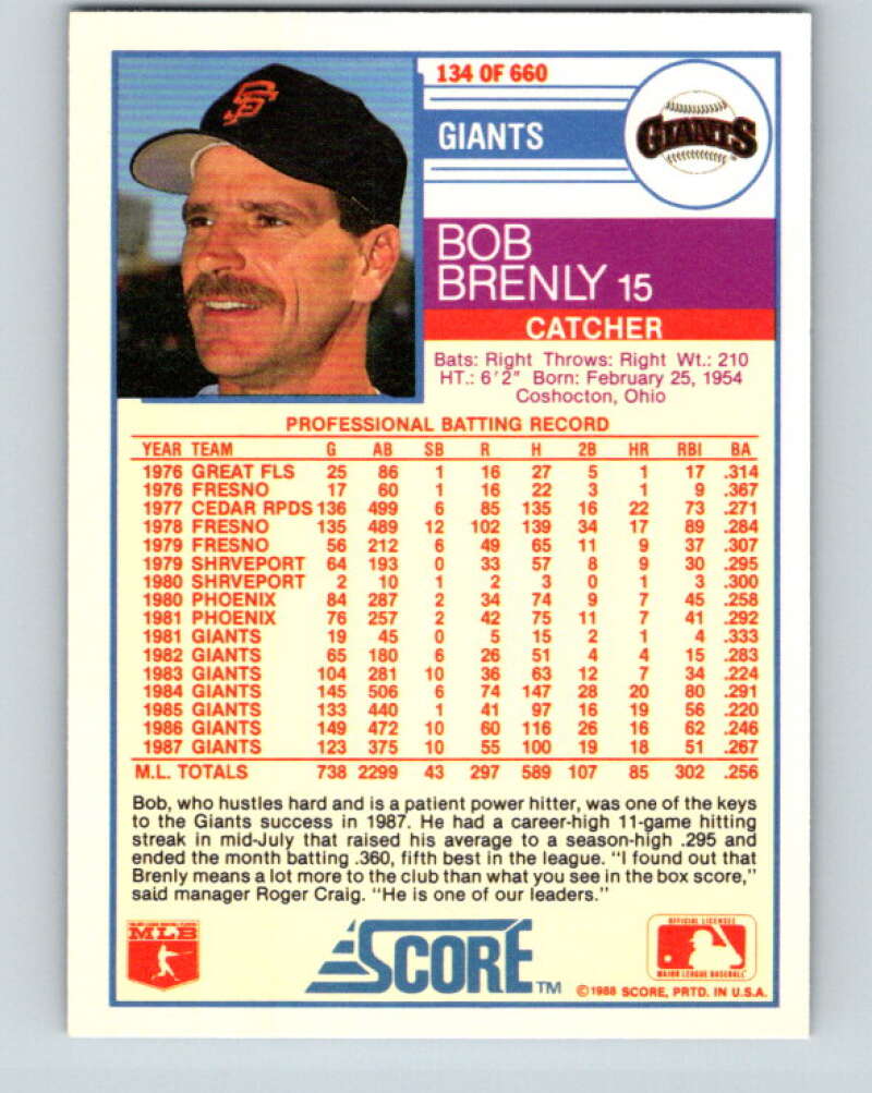 1988 Score #134 Bob Brenly ERR Mint San Francisco Giants  Image 2