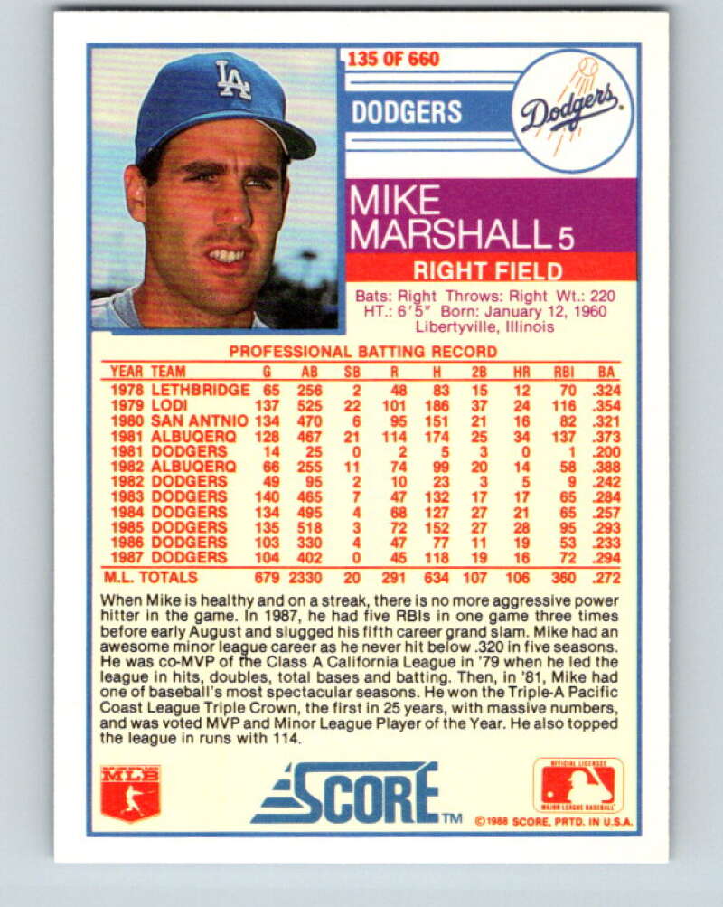 1988 Score #135 Mike Marshall Mint Los Angeles Dodgers Image 2