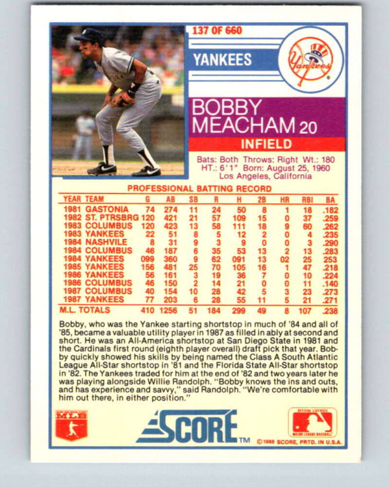 1988 Score #137 Bobby Meacham Mint New York Yankees  Image 2