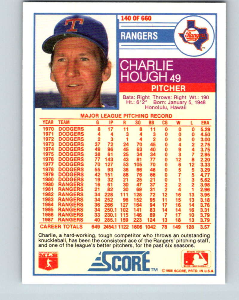 1988 Score #140 Charlie Hough Mint Texas Rangers Image 2
