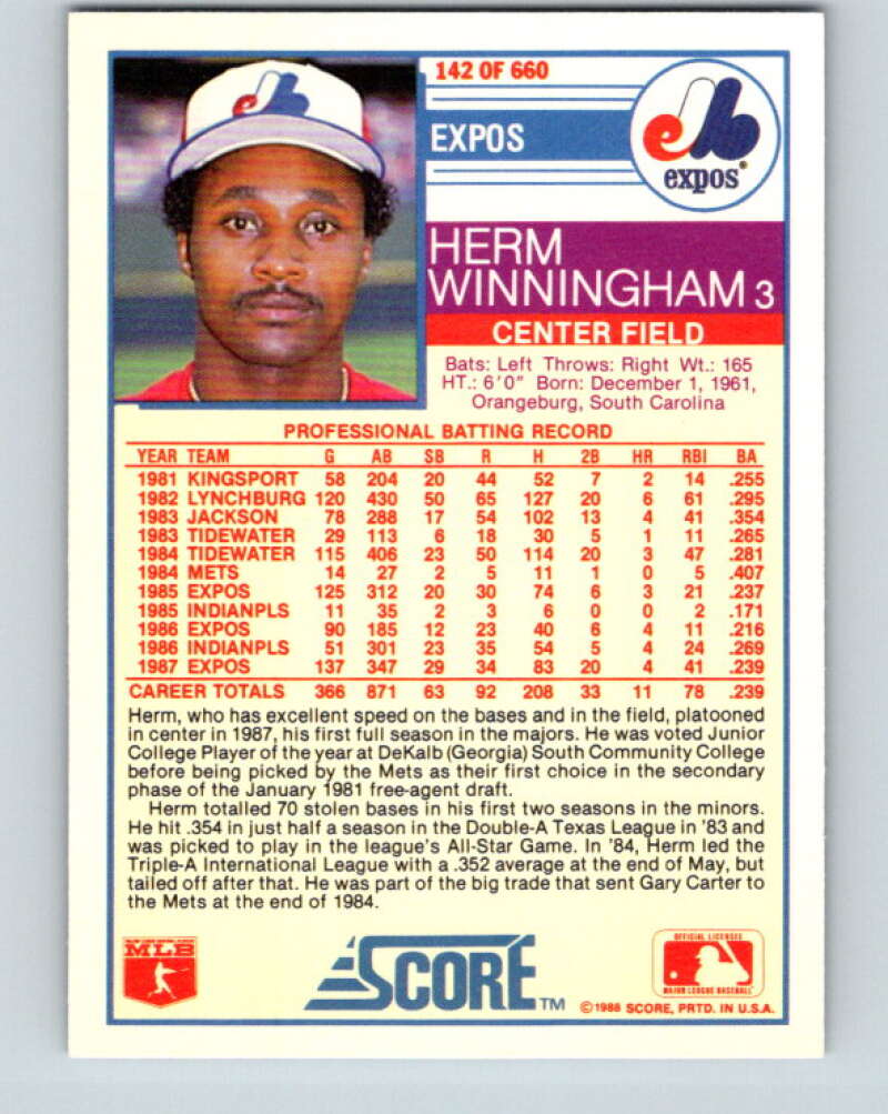 1988 Score #142 Herm Winningham Mint Montreal Expos Image 2