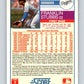 1988 Score #147 Franklin Stubbs Mint Los Angeles Dodgers  Image 2
