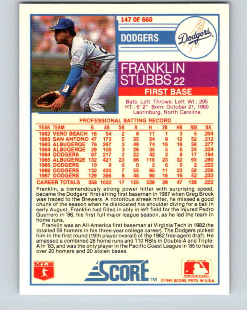 1988 Score #147 Franklin Stubbs Mint Los Angeles Dodgers Image 2