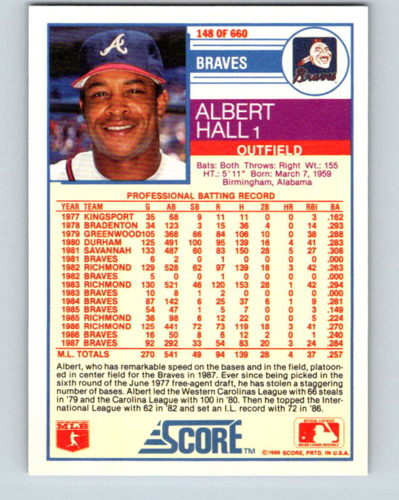 1988 Score #148 Albert Hall Mint Atlanta Braves Image 2