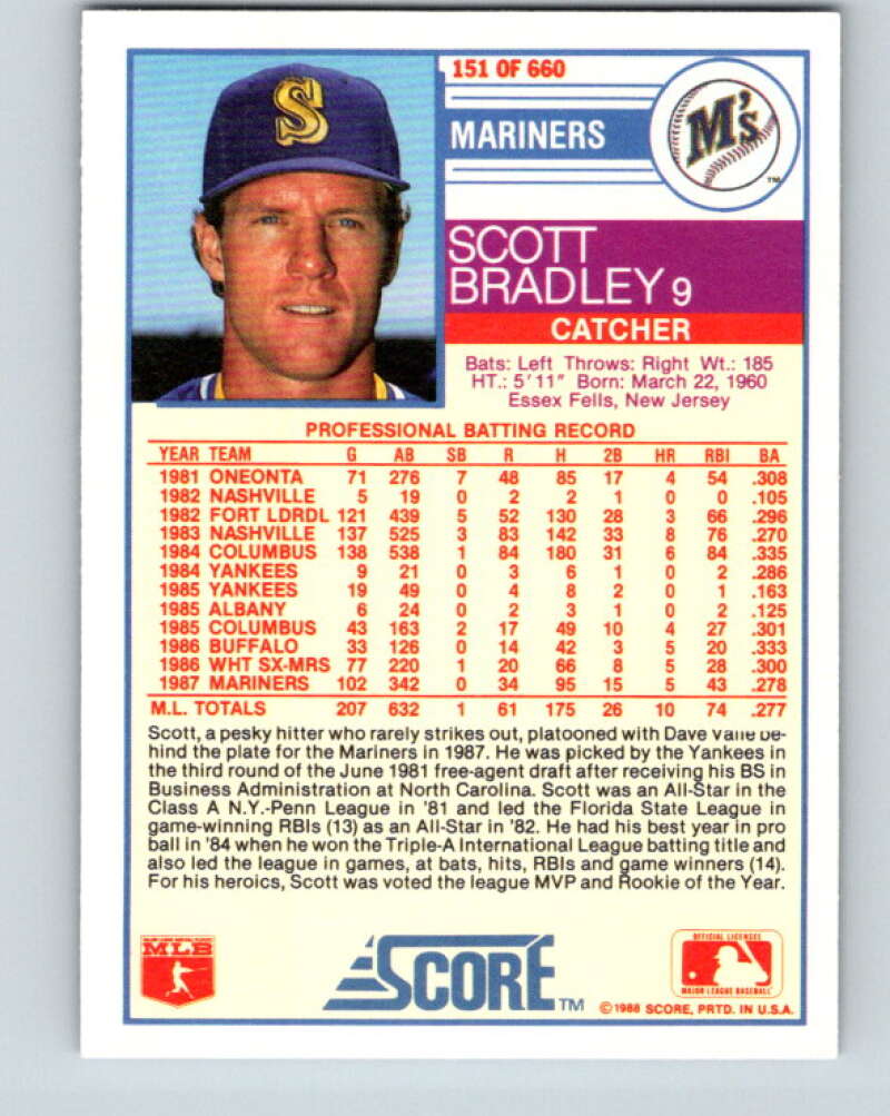 1988 Score #151 Scott Bradley Mint Seattle Mariners  Image 2