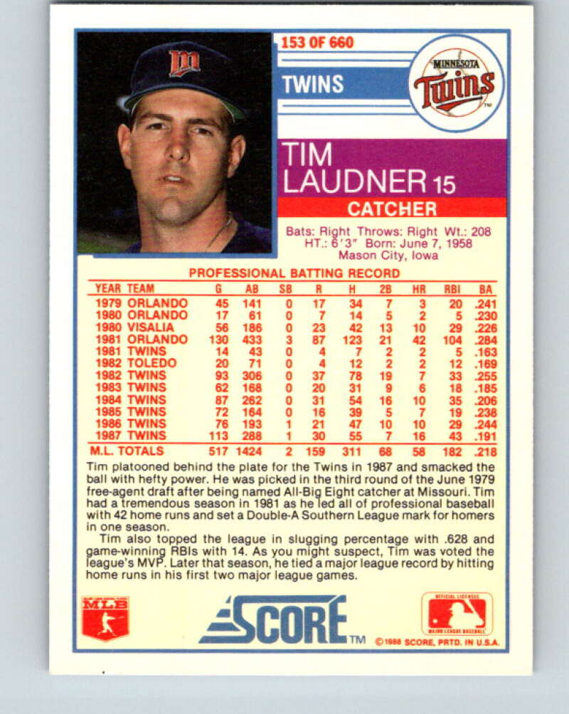 1988 Score #153 Tim Laudner Mint Minnesota Twins Image 2