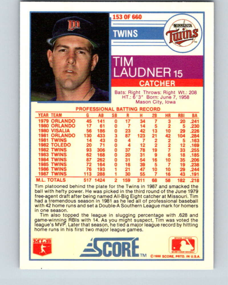 1988 Score #153 Tim Laudner Mint Minnesota Twins  Image 2