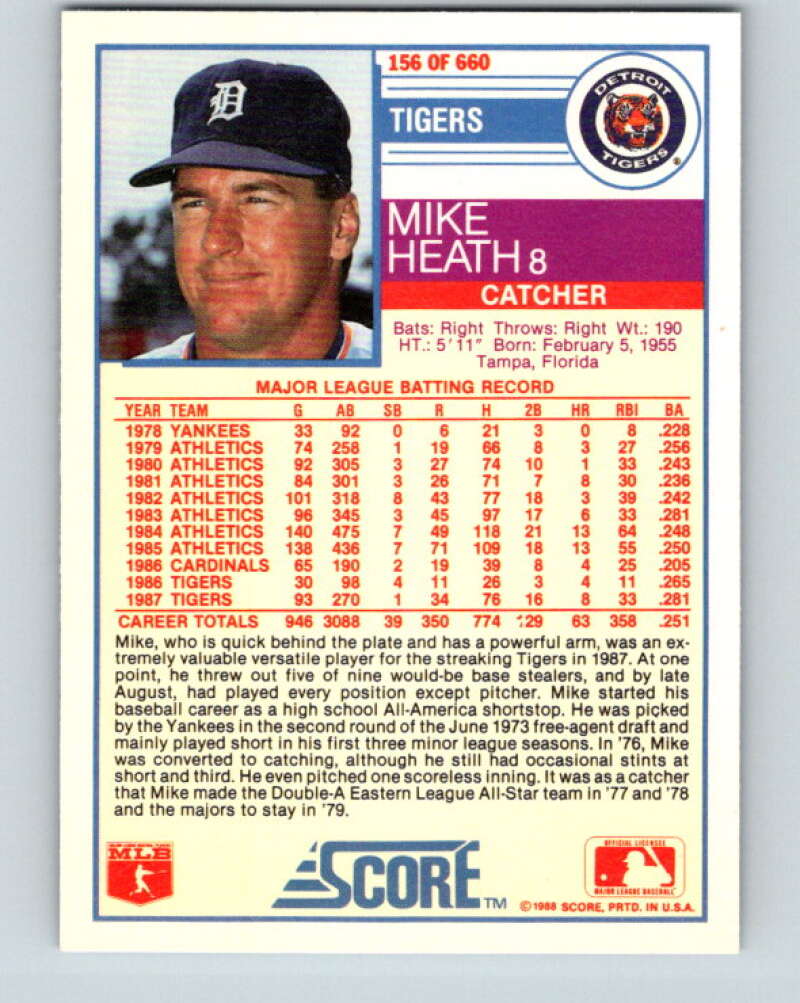 1988 Score #156 Mike Heath Mint Detroit Tigers Image 2