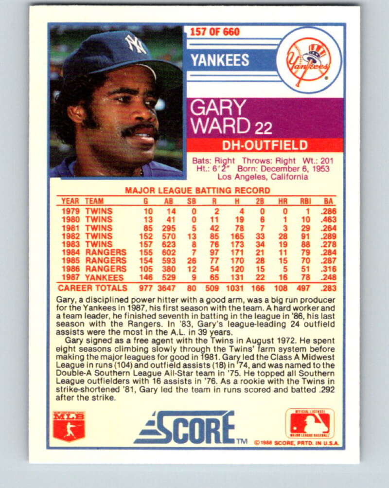 1988 Score #157 Gary Ward Mint New York Yankees  Image 2