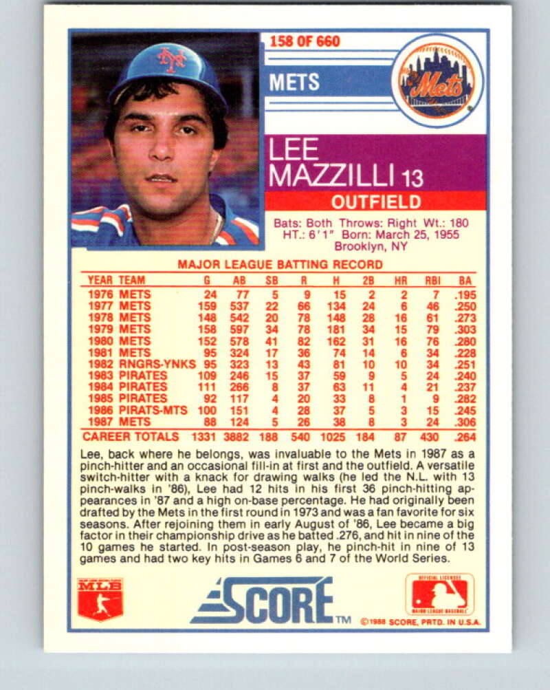 1988 Score #158 Lee Mazzilli ERR Mint New York Mets Image 2
