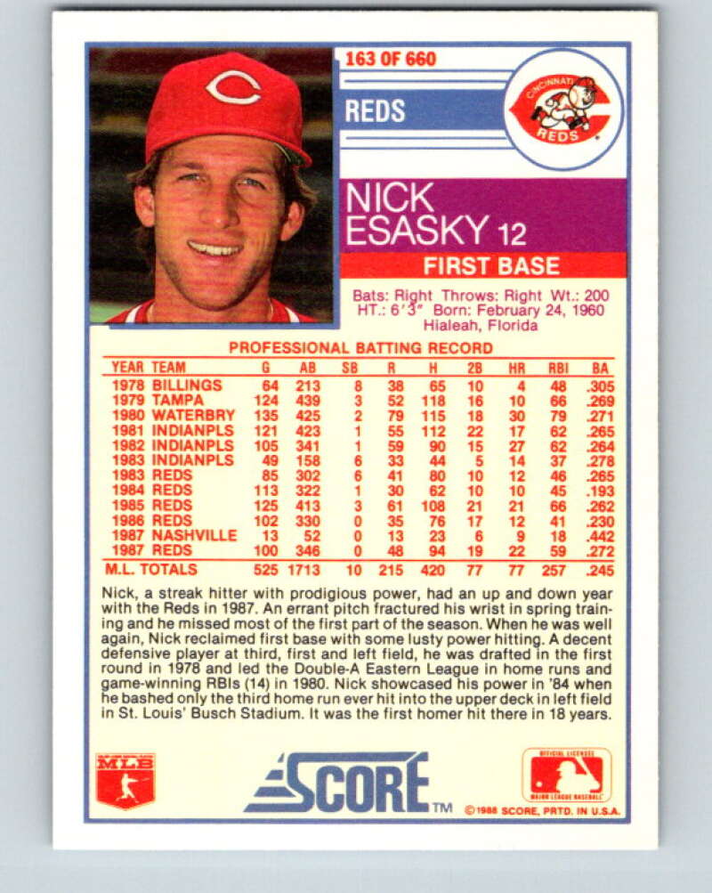 1988 Score #163 Nick Esasky Mint Cincinnati Reds Image 2
