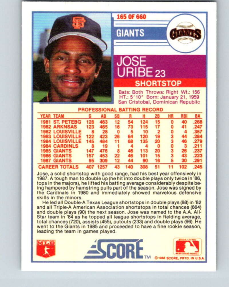 1988 Score #165 Jose Uribe Mint San Francisco Giants Image 2