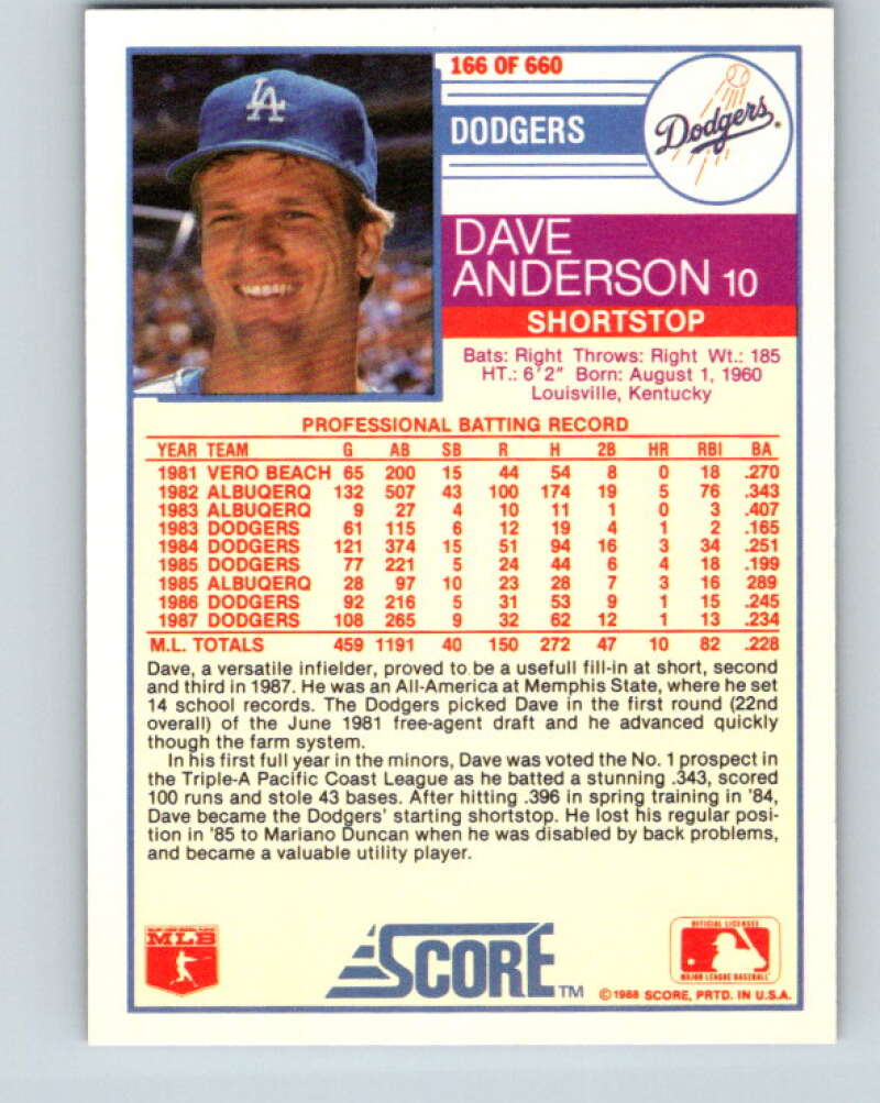 1988 Score #166 Dave Anderson UER Mint Los Angeles Dodgers Image 2