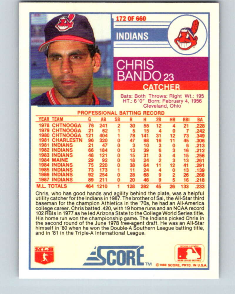 1988 Score #172 Chris Bando Mint Cleveland Indians Image 2