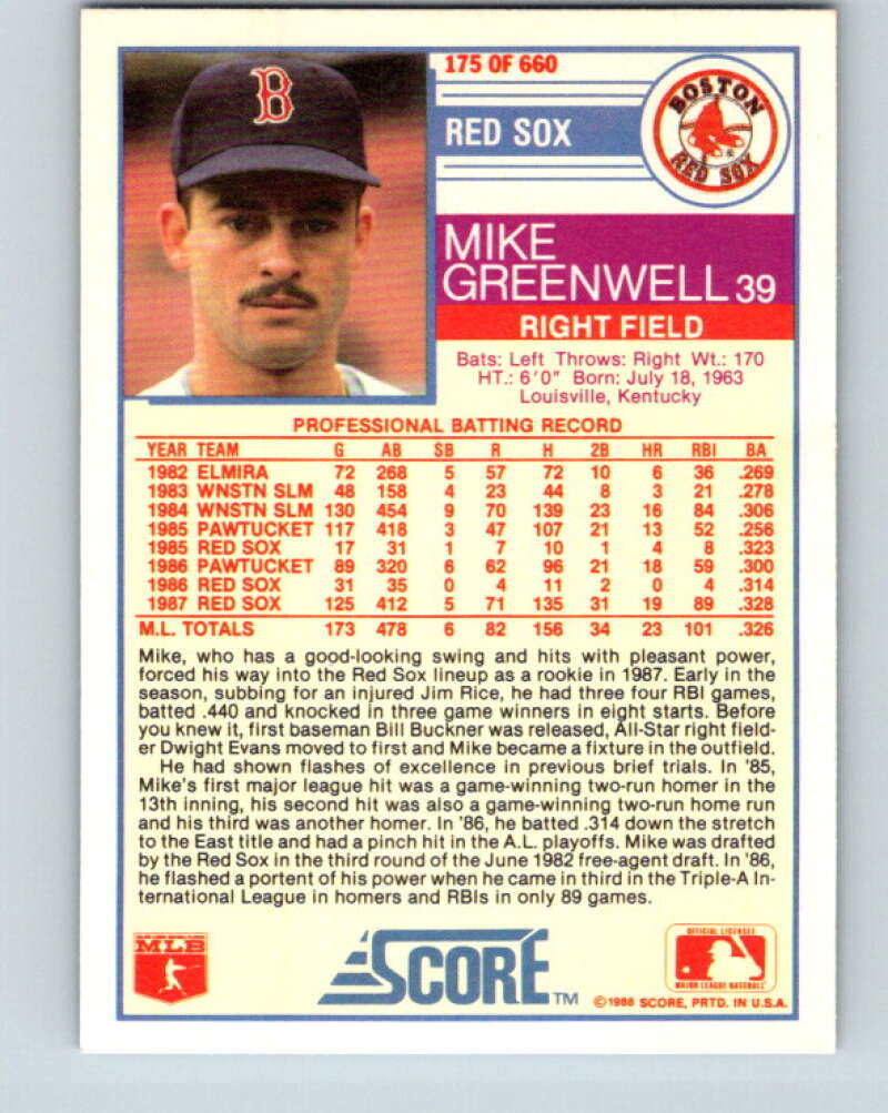 1988 Score #175 Mike Greenwell Mint Boston Red Sox Image 2