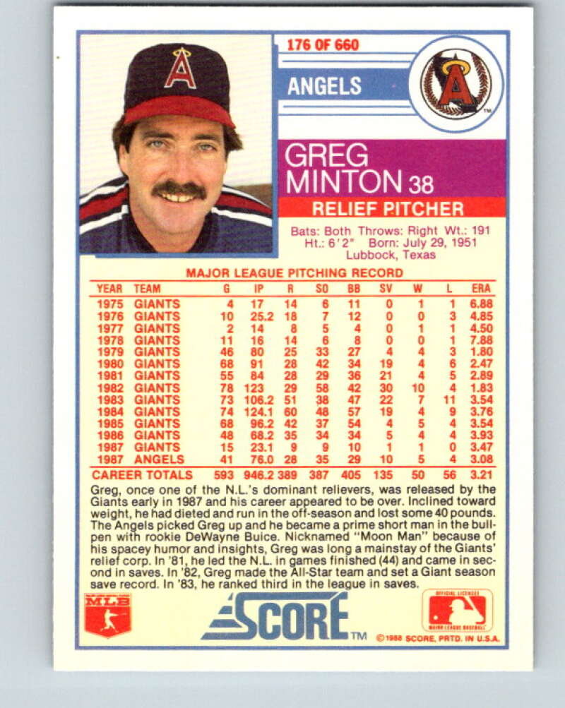 1988 Score #176 Greg Minton Mint California Angels Image 2
