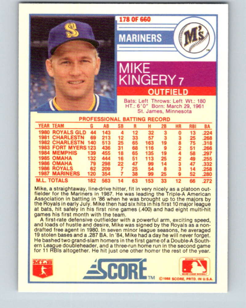 1988 Score #178 Mike Kingery Mint Seattle Mariners Image 2
