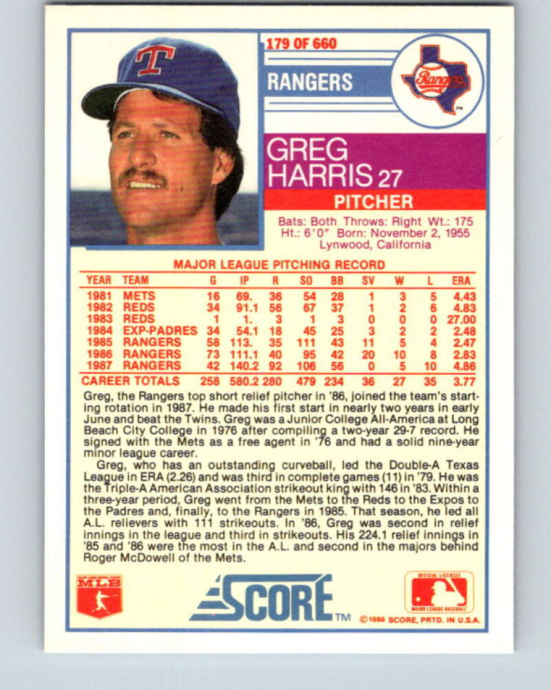 1988 Score #179 Greg Harris Mint Texas Rangers Image 2