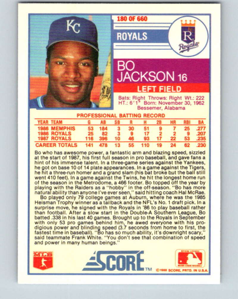 1988 Score #180 Bo Jackson Mint Kansas City Royals Image 2