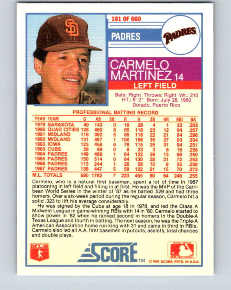 1988 Score #181 Carmelo Martinez Mint San Diego Padres  Image 2