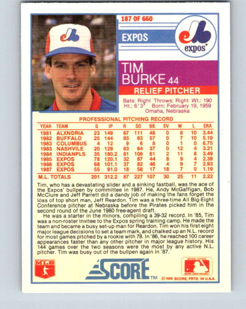 1988 Score #187 Tim Burke Mint Montreal Expos  Image 2