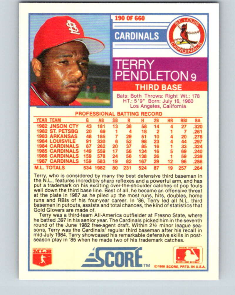 1988 Score #190 Terry Pendleton Mint St. Louis Cardinals Image 2
