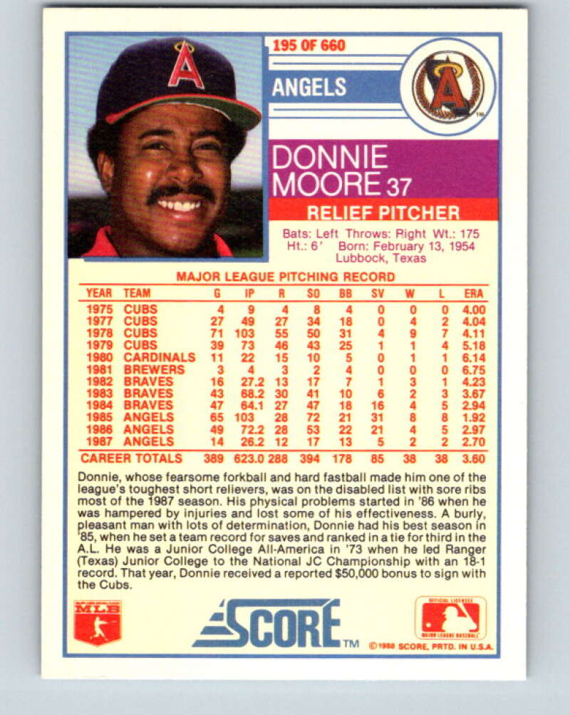 1988 Score #195 Donnie Moore Mint California Angels Image 2