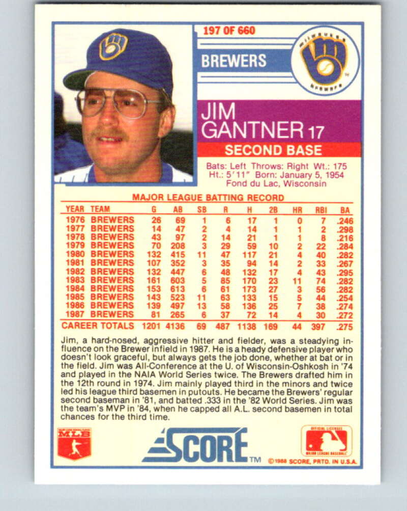 1988 Score #197 Jim Gantner Mint Milwaukee Brewers Image 2