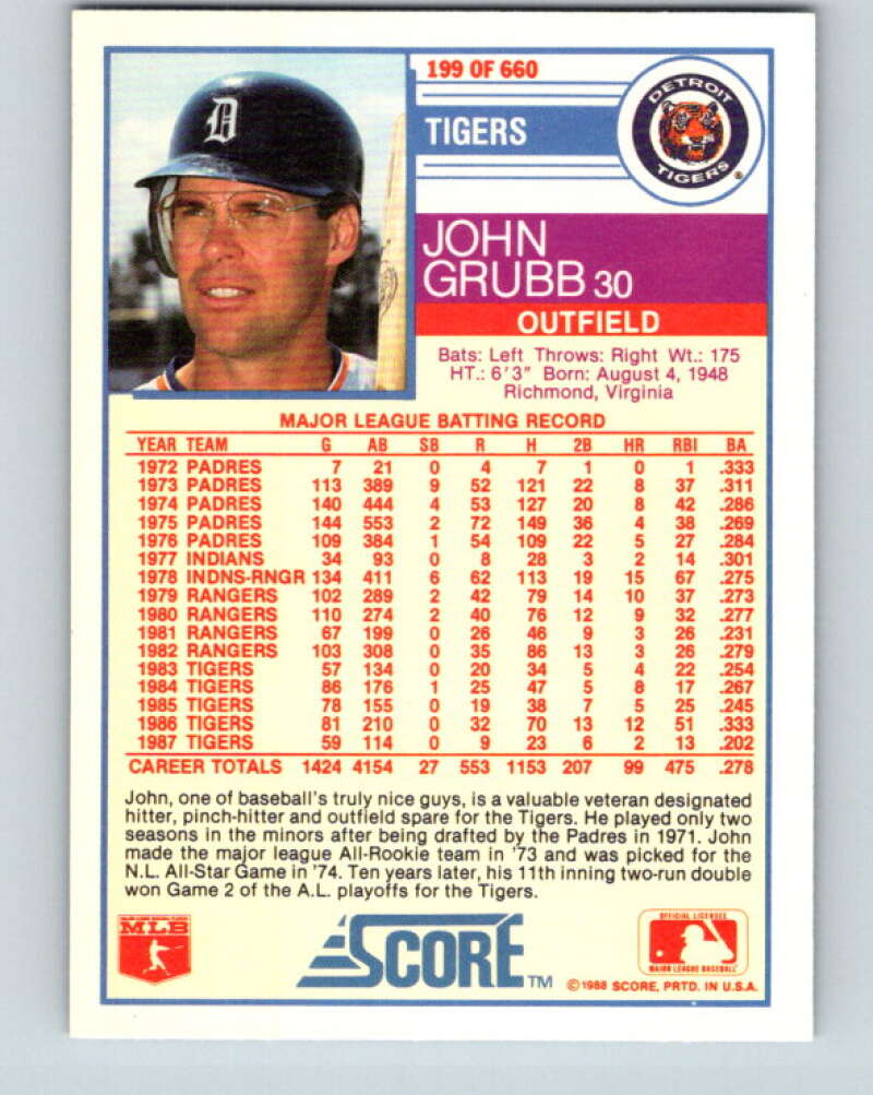 1988 Score #199 Johnny Grubb Mint Detroit Tigers Image 2