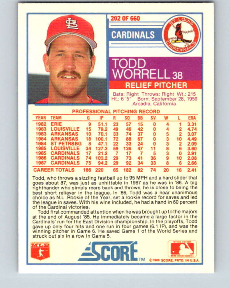 1988 Score #202 Todd Worrell Mint St. Louis Cardinals Image 2
